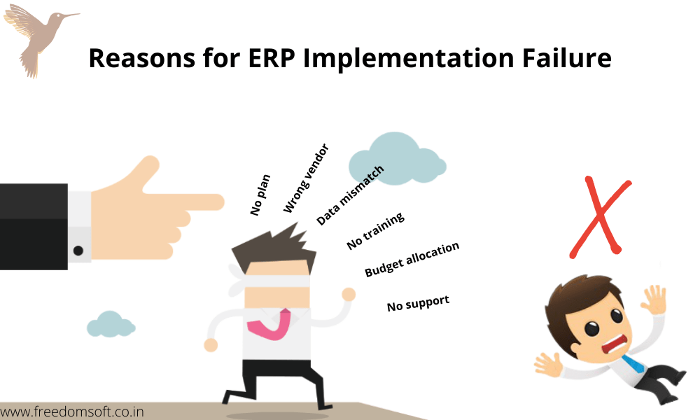 Reasons for ERP Implementation Failure