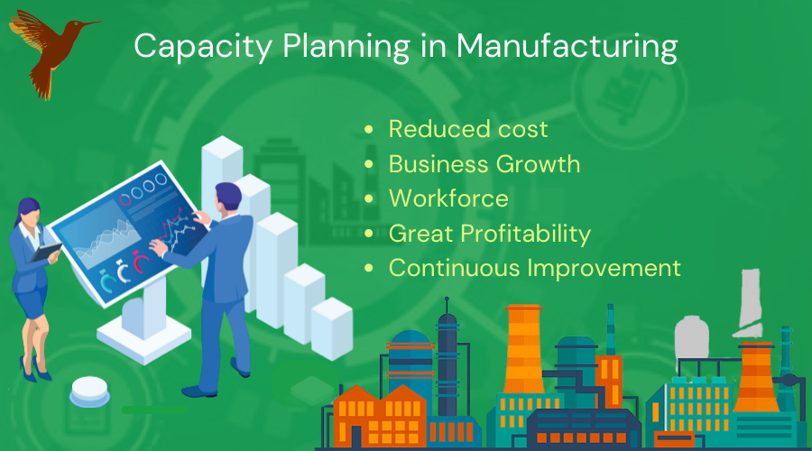 Capacity Planning in manufacturing