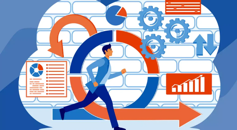 Optimized Sales and Production Alignment