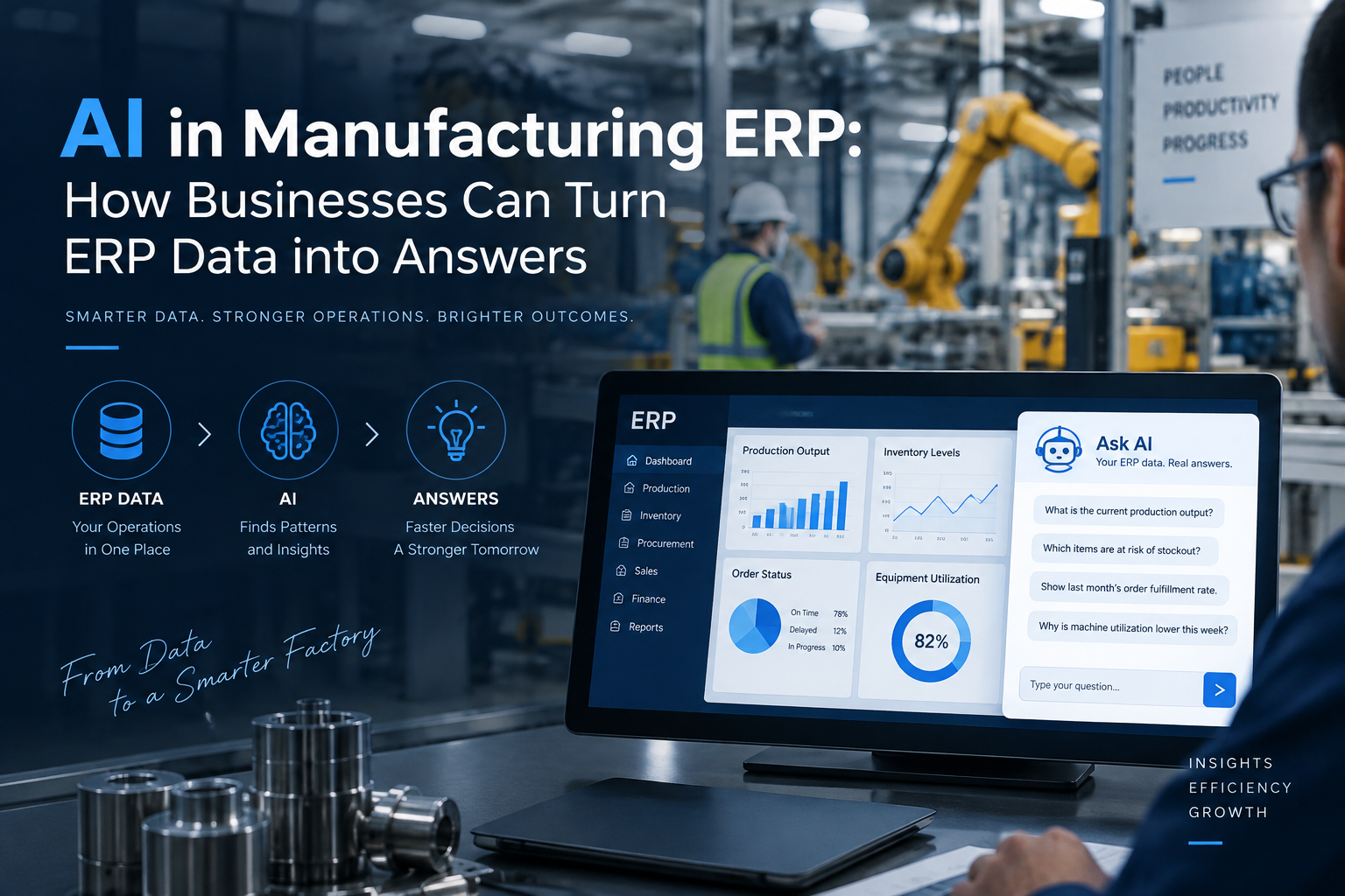 AI in Manufacturing ERP