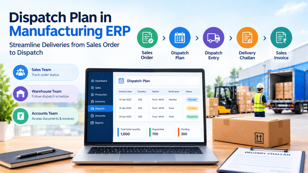 Manufacturing ERP